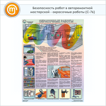 Плакат «Безопасность работ в авторемонтной мастерской - окрасочные работы» (С-76, 1 лист, А2)